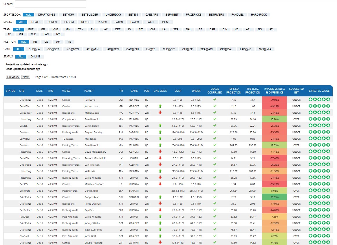 NFL Gamesheet Screenshot