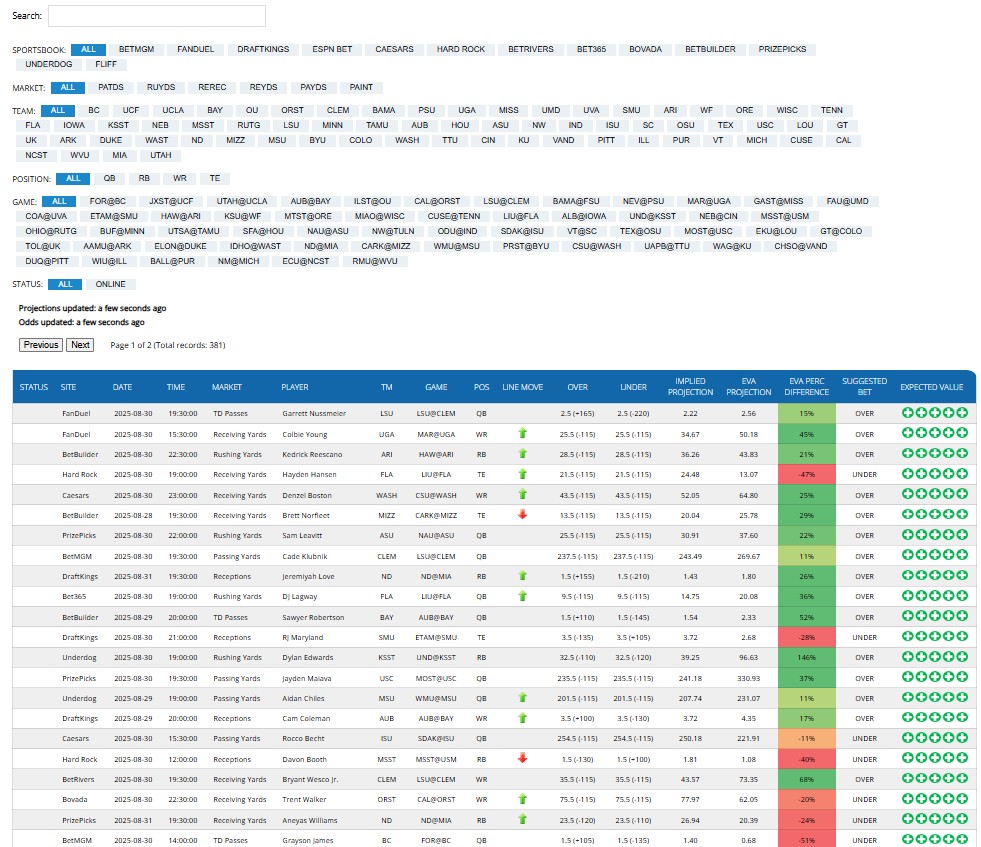 NCAAF Premium Screenshot