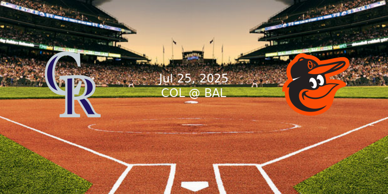 Player Rankings For Rockies Vs Orioles 7 25 25 WriteNow By EV 20250725 Bal Col